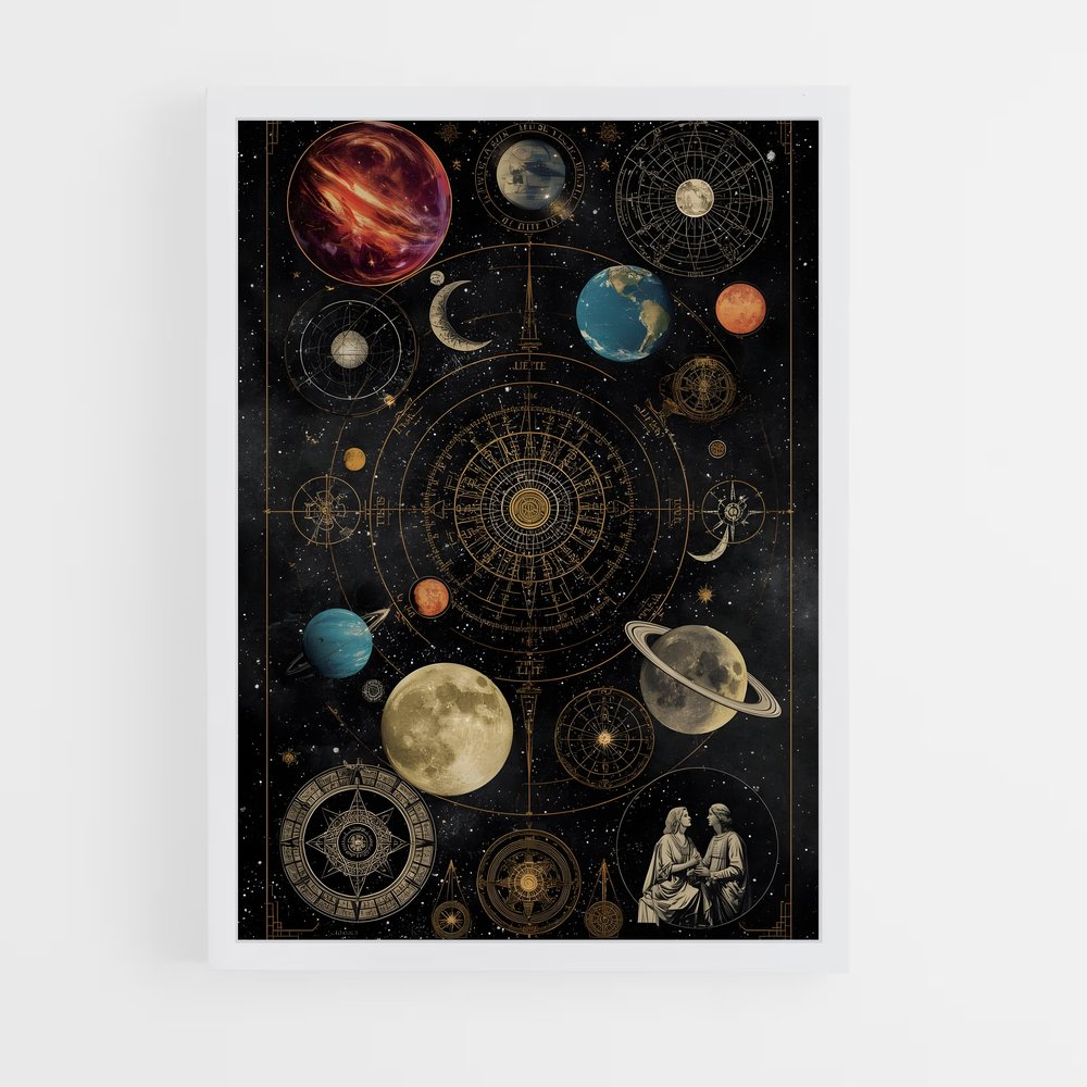 Poster Solar de system – affiche Système solaire (vue 3)